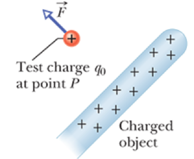 EF2.ElectricField.png