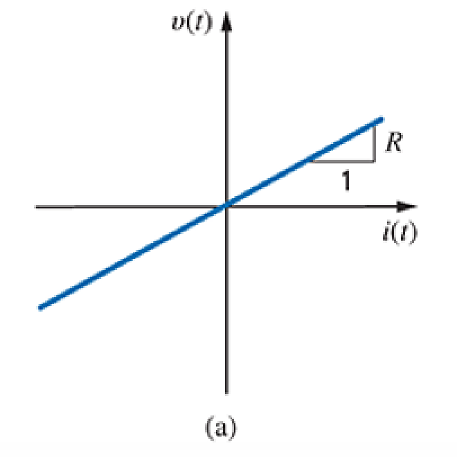 EF9.ResistiveCircuits-1.png