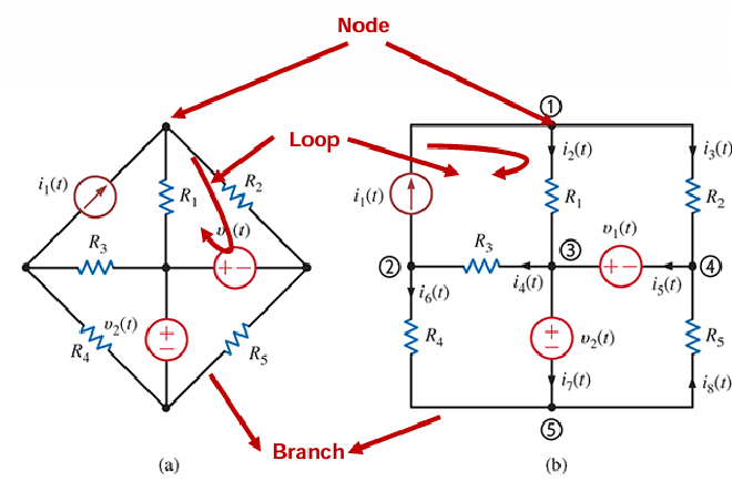 EF9.ResistiveCircuits-4.png