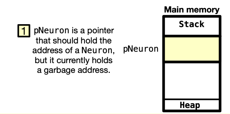 LPC 12. Data Structure 