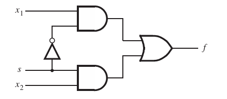 DS 2. Circuit Module & Verilog
