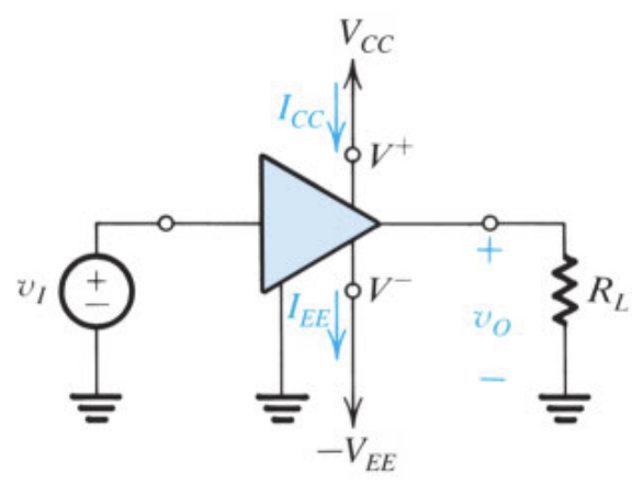 IE1.Signals&Amplifiers