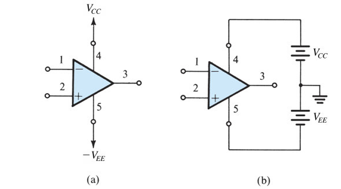 IE 2. Operational Amplifiers