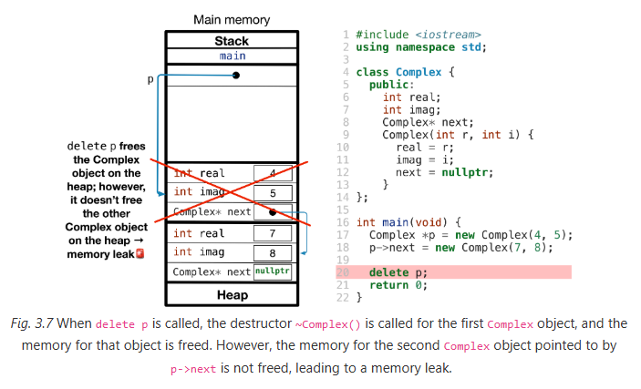 OOPC 3. DynamicMemory Allocation & Classes